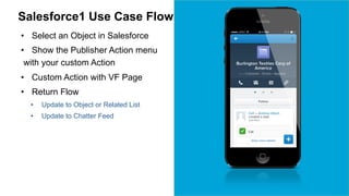 Salesforce1 Use Case Flow 
• Select an Object in Salesforce 
• Show the Publisher Action menu 
with your custom Action 
• Custom Action with VF Page 
• Return Flow 
• Update to Object or Related List 
• Update to Chatter Feed 
 