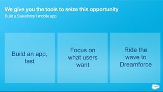 We give you the tools to seize this opportunity 
Build a Salesforce1 mobile app 
Build an app, 
fast 
Focus on 
what users 
want 
Ride the 
wave to 
Dreamforce 
 