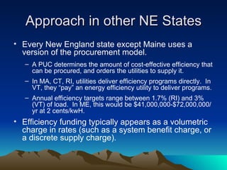 Approach in other NE States Every New England state except Maine uses a version of the procurement model. A PUC determines the amount of cost-effective efficiency that can be procured, and orders the utilities to supply it. In MA, CT, RI, utilities deliver efficiency programs directly.  In VT, they  “pay” an energy efficiency utility to deliver programs. Annual efficiency targets range between 1.7% (RI) and 3% (VT) of load.  In ME, this would be $41,000,000-$72,000,000/yr at 2 cents/kwH. Efficiency funding typically appears as a volumetric charge in rates (such as a system benefit charge, or a discrete supply charge). 