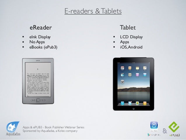 apps epub3 digital publishing