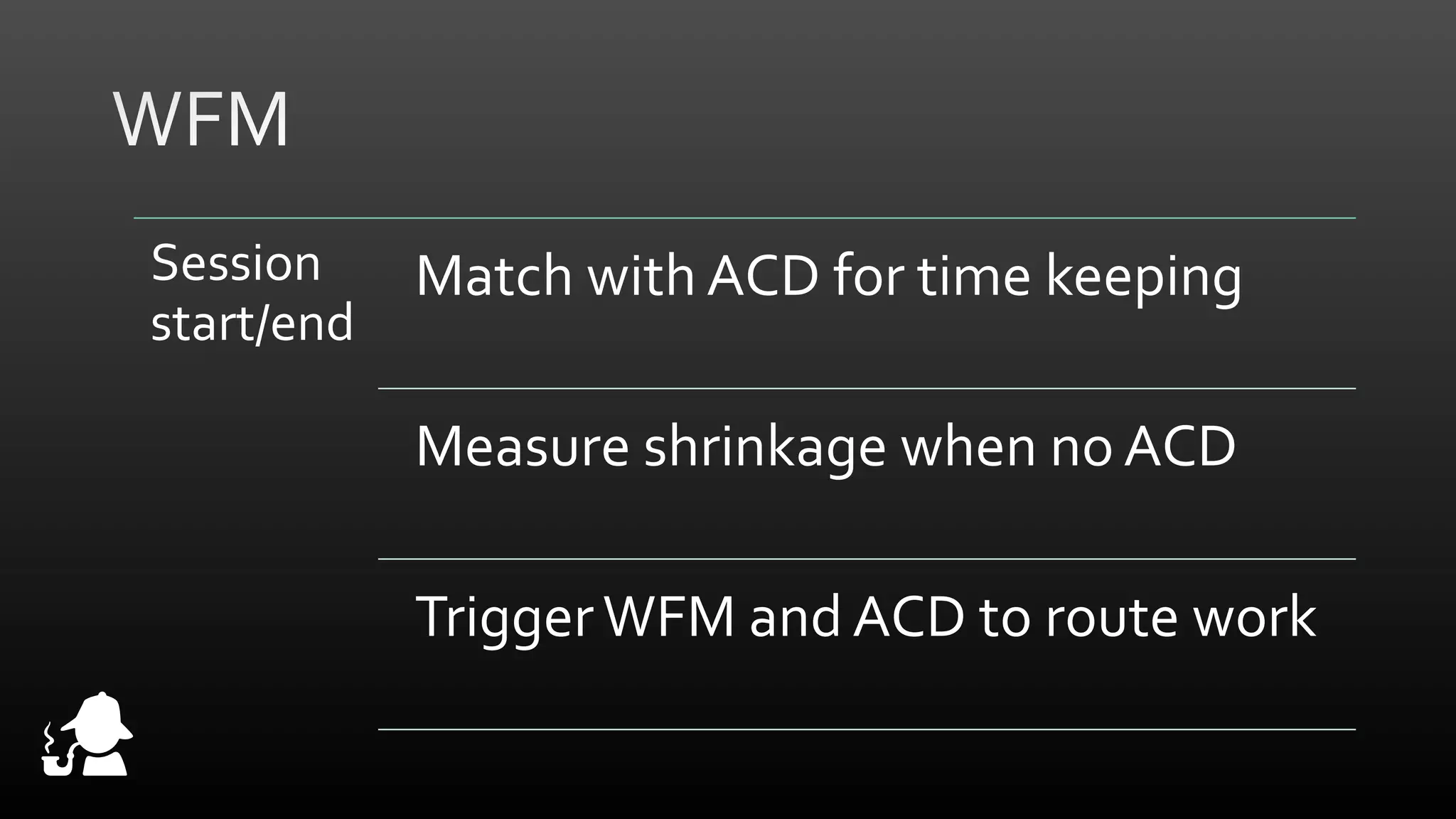 Session
start/end

Match with ACD for time keeping

Measure shrinkage when no ACD
Trigger WFM and ACD to route work

 