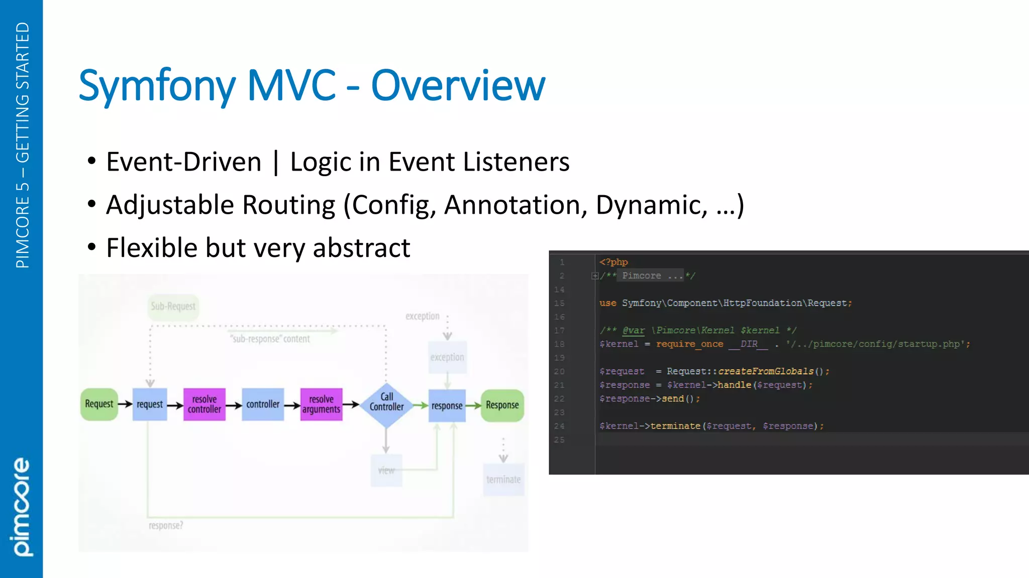 Symfony MVC - Overview
PIMCORE5–GETTINGSTARTED
• Event-Driven | Logic in Event Listeners
• Adjustable Routing (Config, Annotation, Dynamic, …)
• Flexible but very abstract
 