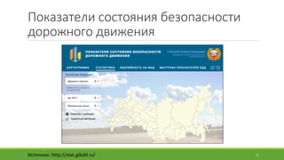 Показатели	состояния	безопасности	
дорожного	движения
Источник:	http://stat.gibdd.ru/ 17
 