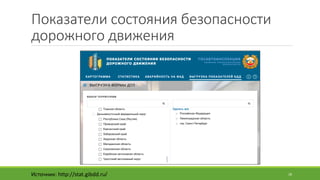Показатели	состояния	безопасности	
дорожного	движения
Источник:	http://stat.gibdd.ru/ 18
 