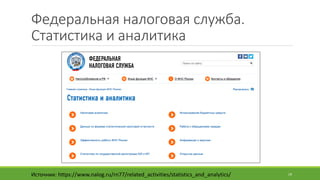 Федеральная	налоговая	служба.	
Статистика	и	аналитика
Источник:	https://www.nalog.ru/rn77/related_activities/statistics_and_analytics/ 19
 