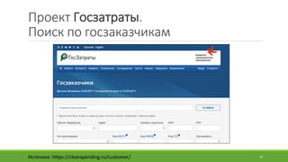 Проект	Госзатраты.	
Поиск	по	госзаказчикам
Источник:	https://clearspending.ru/customer/ 23
 