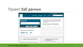 Проект	Хаб данных
Источник:	https://hubofdata.ru/ 28
 