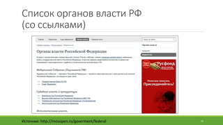 Список	органов	власти	РФ	
(со	ссылками)
Источник:	http://mosopen.ru/goverment/federal 31
 