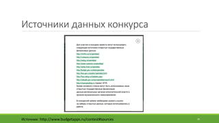 Источники	данных	конкурса
Источник:	http://www.budgetapps.ru/contest#sources 35
 