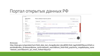 Портал	открытых	данных	РФ
Источник:	
http://data.gov.ru/opendata?sort=field_date_last_change&order=desc&f[0]=field_tags%3A697&searchPath=o
pendata&index_id=datasets&view_name=datasets_search&facet_field=field_popularity_range&display_name
=dataset_search&search_api_views_fulltext=&query=
7
 