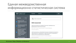 Единая	межведомственная	
информационно-статистическая	система
Источник:	https://fedstat.ru/indicators/ 9
 
