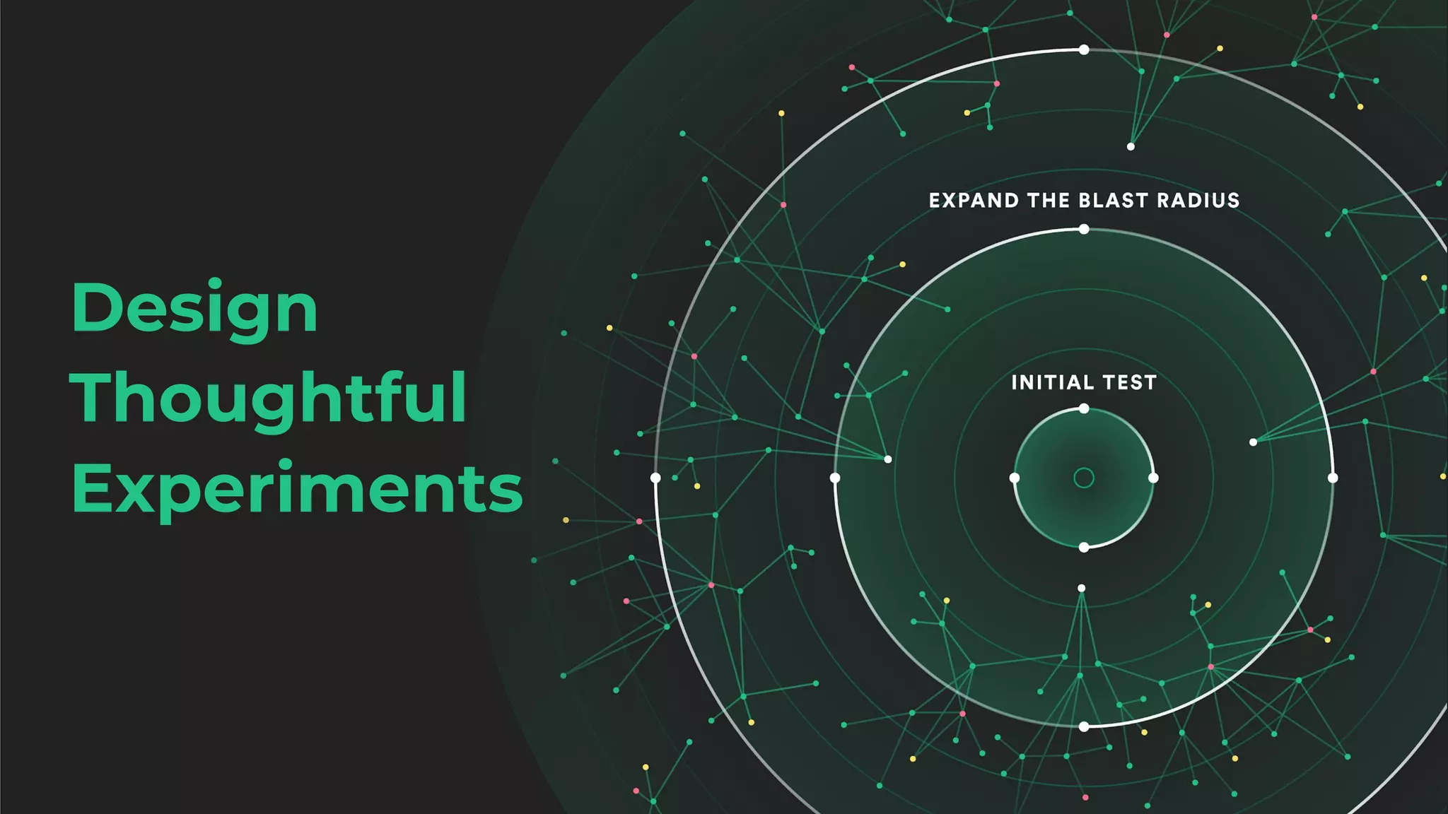 Design
Thoughtful
Experiments
 