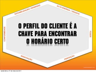 Webinar 1+2   30 pioneiros 