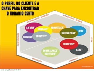 Webinar 1+2   30 pioneiros 