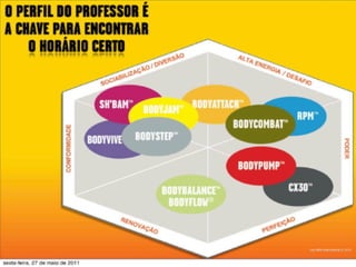 Webinar 1+2   30 pioneiros 