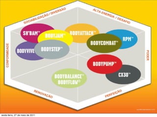 Webinar 1+2   30 pioneiros 