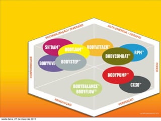 Webinar 1+2   30 pioneiros 