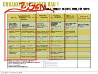 Webinar 1+2   30 pioneiros 