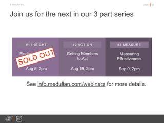 22page© Medullan Inc.
Join us for the next in our 3 part series
#1 INSIGHT
Finding Actionable
Insights
Aug 5, 2pm
#2 ACTION #3 MEASURE
Getting Members
to Act
Aug 19, 2pm
Measuring
Effectiveness
Sep 9, 2pm
See info.medullan.com/webinars for more details.
 