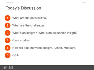 3page© Medullan Inc.
Today’s Discussion
What are the possibilities?
What are the challenges
What’s an insight? What’s an actionable insight?
Case studies
How we see the world: Insight. Action. Measure.
Q&A
1
2
3
4
5
6
 