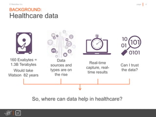 4page© Medullan Inc.
BACKGROUND:
Healthcare data
So, where can data help in healthcare?
160 Exabytes =
1.3B Terabytes
Would take
Watson 82 years
Real-time
capture, real-
time results
Data
sources and
types are on
the rise
Can I trust
the data?
 