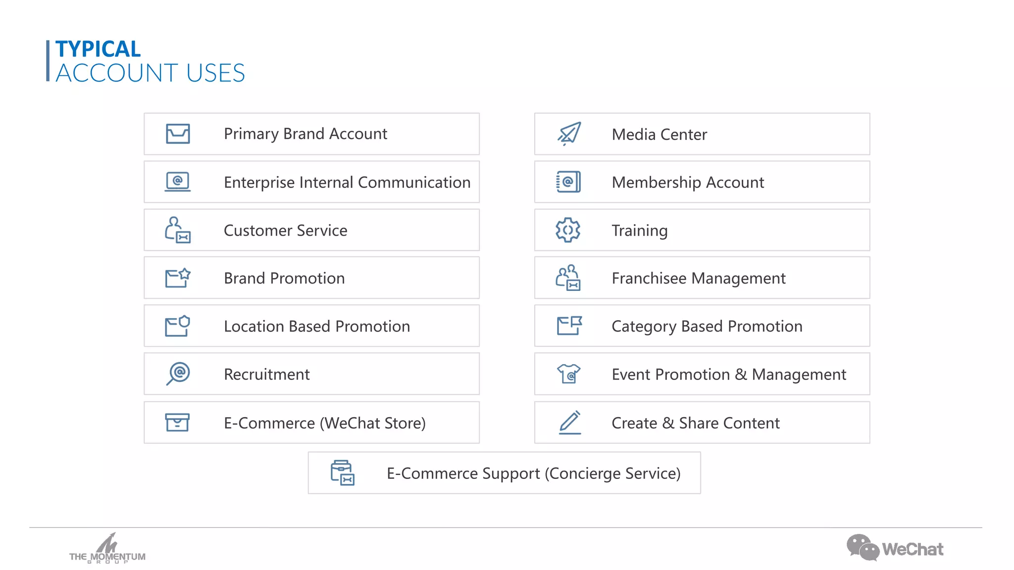 Primary Brand Account
Enterprise Internal Communication
Customer Service
Brand Promotion
Location Based Promotion
Recruitment
E-Commerce (WeChat Store)
E-Commerce Support (Concierge Service)
Create & Share Content
Category Based Promotion
Franchisee Management
Media Center
Training
Membership Account
Event Promotion & Management
TYPICAL
ACCOUNT USES
 