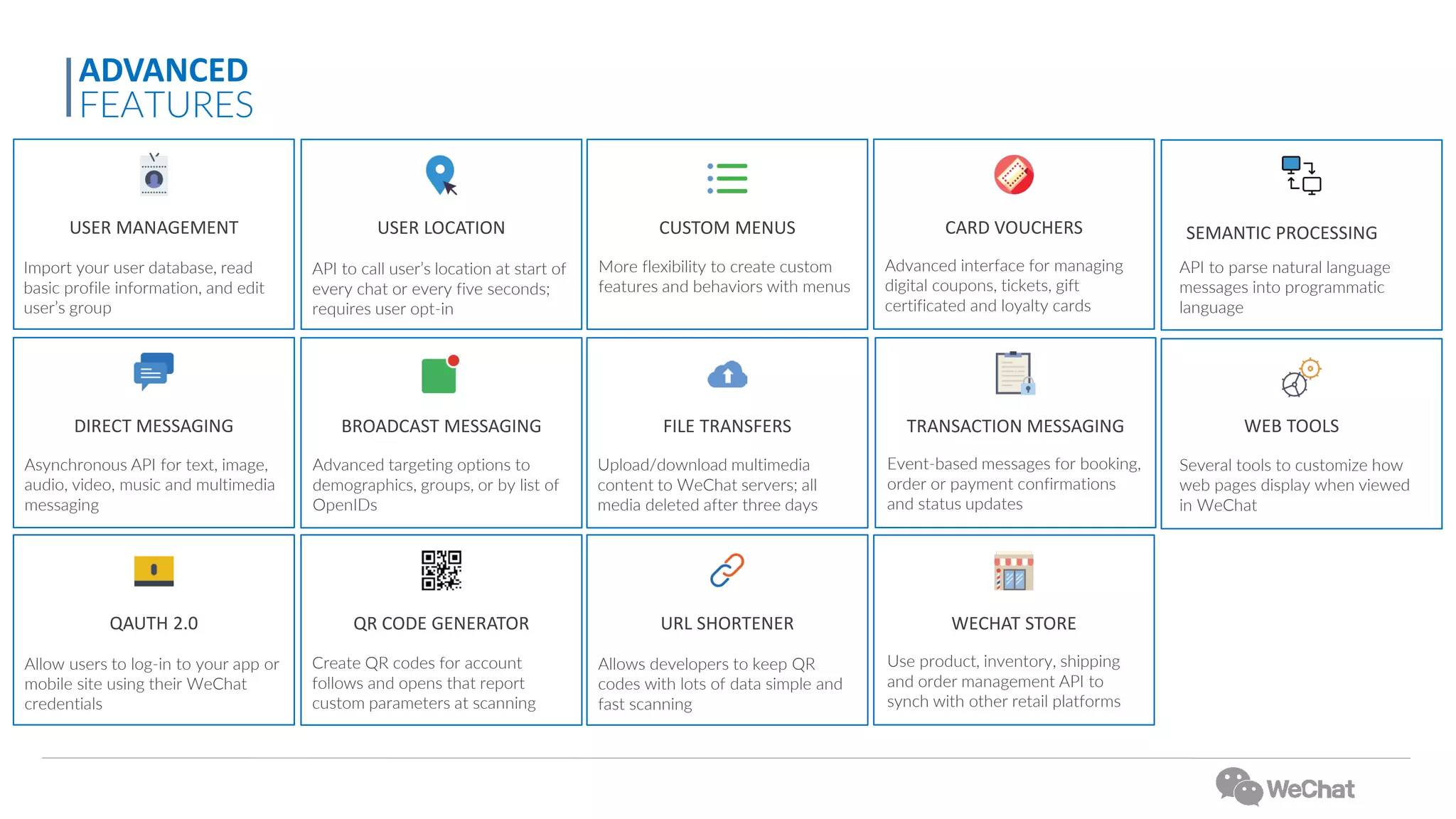 CUSTOM MENUS
More flexibility to create custom
features and behaviors with menus
FILE TRANSFERS
Upload/download multimedia
content to WeChat servers; all
media deleted after three days
URL SHORTENER
Allows developers to keep QR
codes with lots of data simple and
fast scanning
CARD VOUCHERS
Advanced interface for managing
digital coupons, tickets, gift
certificated and loyalty cards
USER MANAGEMENT
Import your user database, read
basic profile information, and edit
user’s group
DIRECT MESSAGING
Asynchronous API for text, image,
audio, video, music and multimedia
messaging
QAUTH 2.0
Allow users to log-in to your app or
mobile site using their WeChat
credentials
WECHAT STORE
Use product, inventory, shipping
and order management API to
synch with other retail platforms
SEMANTIC PROCESSING
API to parse natural language
messages into programmatic
language
USER LOCATION
API to call user’s location at start of
every chat or every five seconds;
requires user opt-in
BROADCAST MESSAGING
Advanced targeting options to
demographics, groups, or by list of
OpenIDs
QR CODE GENERATOR
Create QR codes for account
follows and opens that report
custom parameters at scanning
TRANSACTION MESSAGING
Event-based messages for booking,
order or payment confirmations
and status updates
Several tools to customize how
web pages display when viewed
in WeChat
WEB TOOLS
ADVANCED
FEATURES
 
