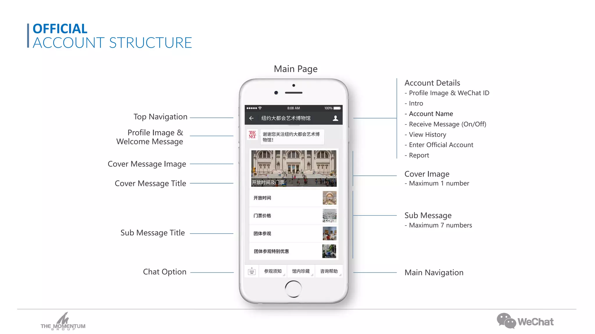 Main Page
Top Navigation
Profile Image &
Welcome Message
Cover Message Image
Cover Message Title
Sub Message Title
Chat Option
Account Details
- Profile Image & WeChat ID
- Intro
- Account Name
- Receive Message (On/Off)
- View History
- Enter Official Account
- Report
Cover Image
- Maximum 1 number
Sub Message
- Maximum 7 numbers
Main Navigation
OFFICIAL
ACCOUNT STRUCTURE
 