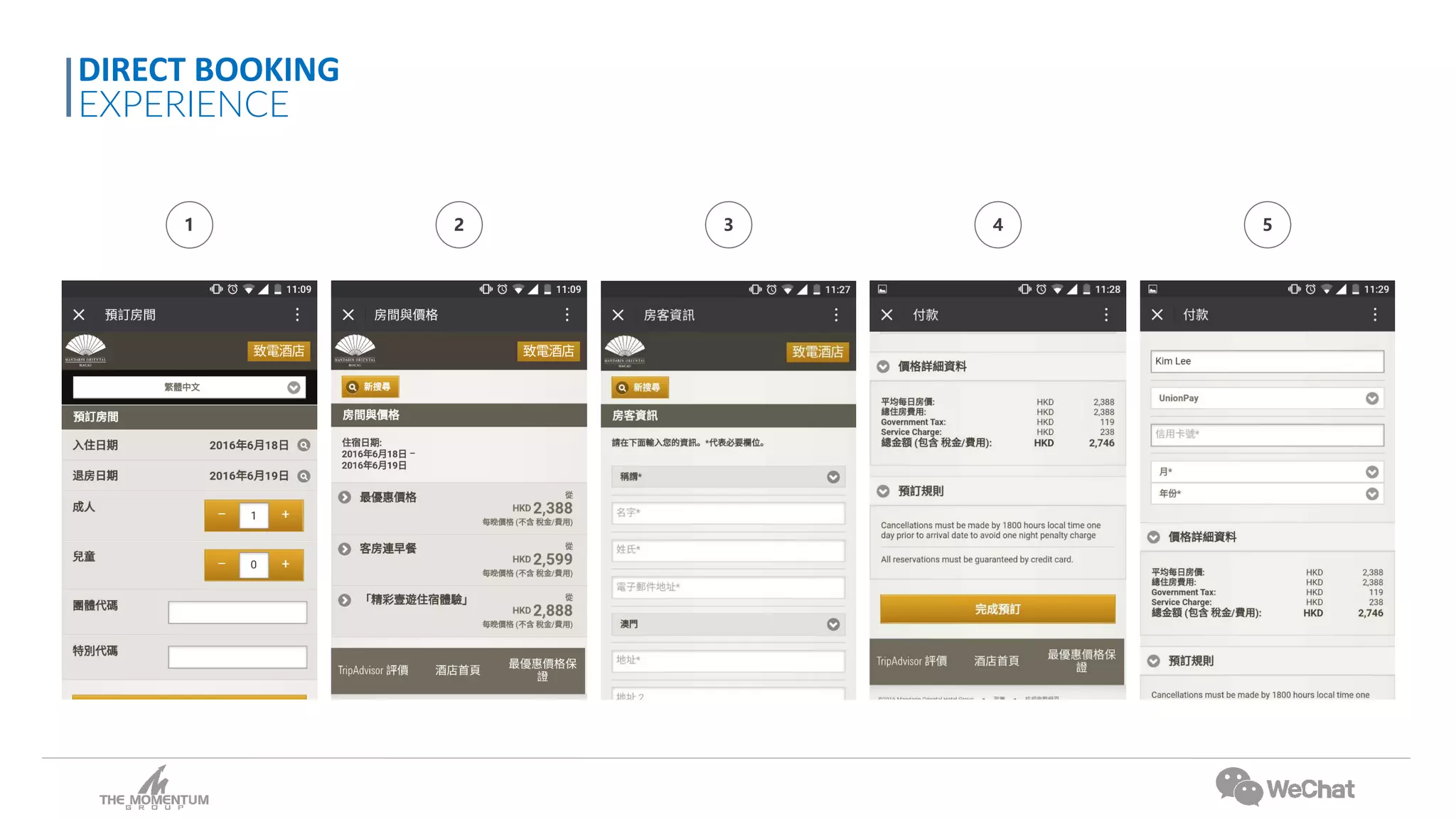 1 2 3 4 5
DIRECT BOOKING
EXPERIENCE
 