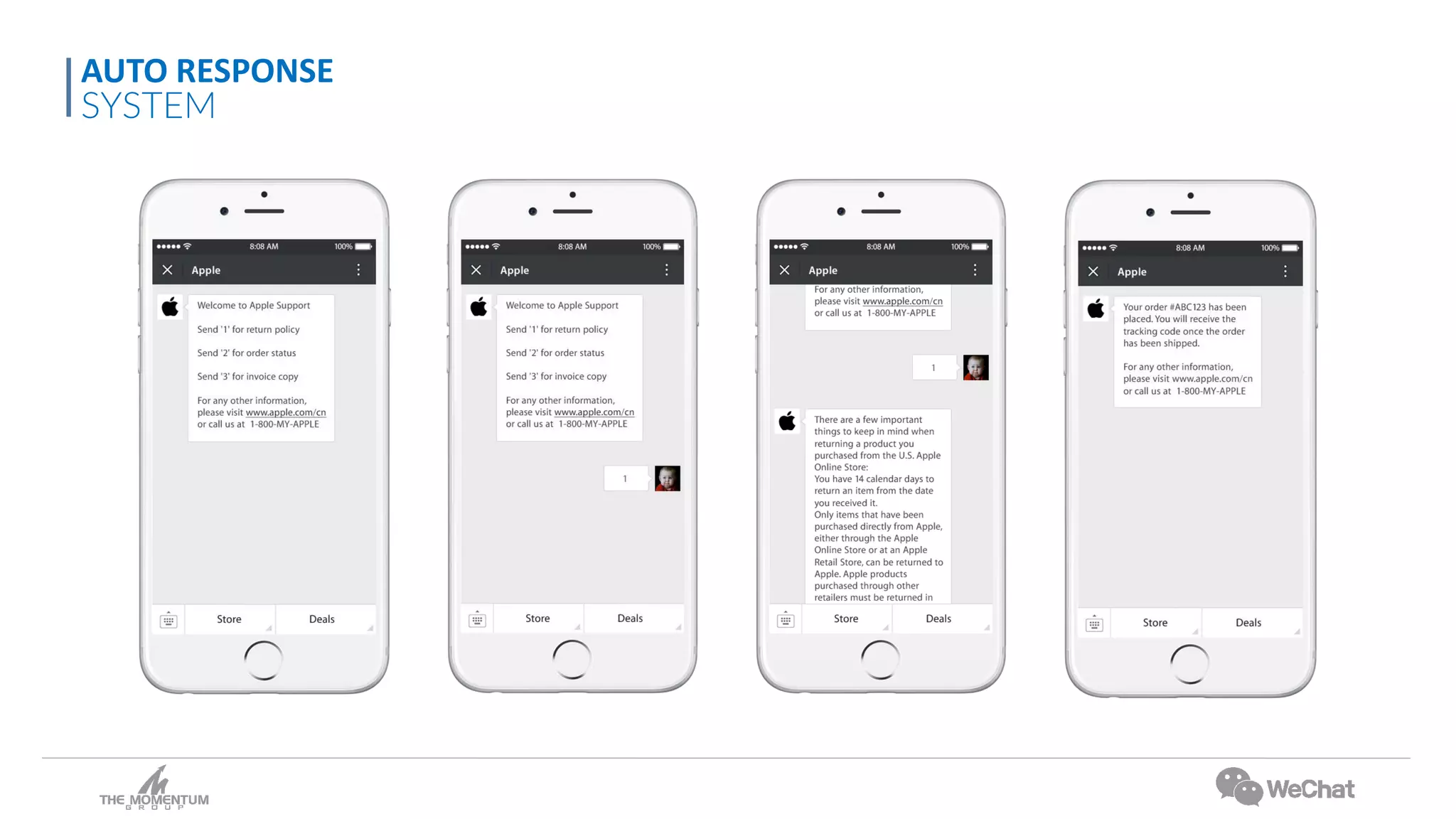 AUTO RESPONSE
SYSTEM
 