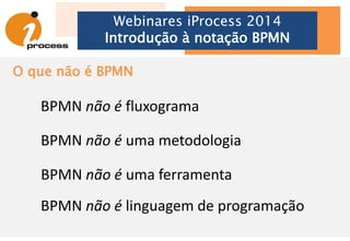 BPMN 2.0: Diagrama de Orquestração (Processo)
Webinares iProcess 2014
Introdução à notação BPMN
 