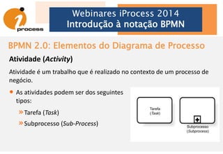 BPMN 2.0: Elementos do Diagrama de Processo
Webinares iProcess 2014
Introdução à notação BPMN
Fluxo de Sequência (Sequence Flow)
Determina a ordem em que o fluxo do processo será executado.
Define uma ordem de precedência: o fluxo entre os dois componentes
ligados só acontece quando o elemento na origem da seta for finalizado.
 