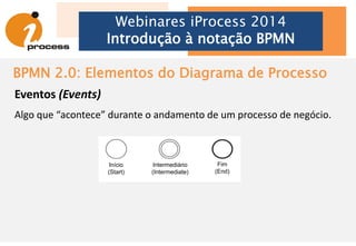BPMN 2.0: Elementos do Diagrama de Processo
Webinares iProcess 2014
Introdução à notação BPMN
Raias (Swimlanes)
BPMN usa o conceito de swimlanes (raias) para ajudar a organização do
diagrama de processo
Existem 2 tipos de swimlanes: Piscinas (Pools) e Raias (Lanes)
 