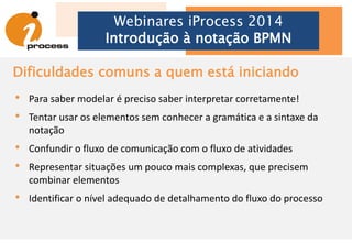 Recursos para quem quer aprender BPMN
Webinares iProcess 2014
Introdução à notação BPMN
1
Especificação
formal da
notação
(em inglês)
BPMN 2.0
by Examples
 