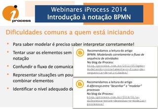Recursos para quem quer aprender BPMN
Webinares iProcess 2014
Introdução à notação BPMN
2
Disponível no
blog.iprocess.com.br
ou
www.iprocess.com.br/guia-
bpmn/
 