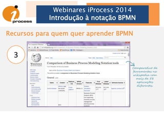 Formação Analistas de Processos
iProcess Education - 2014
Ciclo BPM:
Da Estratégia
à Medição
• 22 a 26/set em Porto Alegre
• 06 a 10/out no Rio de Janeiro
• 03 a 07/nov em São Paulo
• 24 a 28/nov em Curitiba
Modelagem de
Processos de Negócio
• 22/set em Porto Alegre
• 06/out no Rio de Janeiro
• 03/nov em São Paulo
• 24/nov em Curitiba
Transformação e
Otimização de Processos
• 23 e 24/set em Porto Alegre
• 07 e 08/out no Rio de Janeiro
• 04 e 05/nov em São Paulo
• 25 e 26/nov em Curitiba
Modelagem de Processos
para Automação
• 25 e 26/set em Porto Alegre
• 09 e 10/out no Rio de Janeiro
• 06 e 07/nov em São Paulo
• 27 e 28/nov em Curitiba
Introdução a BPM e
BPMN com Bizagi
• 10/set em Brasília
• 01/out em São Paulo
• 22/out em Porto Alegre
Dominando o
Mapeamento de
Processos com BPMN 2.0
• 07 a 08/out no Rio de Janeiro
• 21 a 23/out em São Paulo
• 11 a 13/nov em Brasília
• 02 a 04/dez em Porto Alegre
• 09 a 11/dez em Rio de Janeiro
Workshop de Seleção de
Plataforma de BPM
• 22/out em Brasília
• 19/nov em Rio de Janeiro
• 10/dez em São Paulo
Agenda atualizada em: www.iprocesseducation.com.br/agenda
 