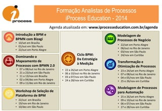Agradecemos sua presença!
Saiba antes sobre as datas dos próximos treinamentos e webinares:
www.facebook.com/iprocesseducation
Acompanhe nossos artigos sobre BPM, ECM e SOA no Blog da iProcess
blog.iprocess.com.br
www.linkedin.com/company/iprocess-education
www.linkedin.com/company/iprocess-solucoes-em-tecnologia
Assista aos vídeos produzidos pela iProcess em nosso canal no YouTube:
www.youtube.com/iprocessbpm
Fale com a agente!
contato@iprocess.com.br
 