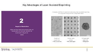 140µm
500µm
1
00µm
Key Advantages of Laser-Assisted Bioprinting
Examples of different resolution levels using laser-assisted bioprinting
to incorporate living cells into a bioprinted tissue
2
Superior Resolution
Adjust printing resolution by playing with cell
concentration on the donor and with the
laser beam energy level.
Single cell
bioprinting
~70% success
Cellular spots
pattern
~50 cells/spot
Cell aggregate
(spheroid)
~300µm Ø
 