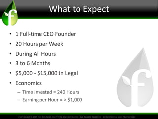 What to Expect 
• 1 Full-time CEO Founder 
• 20 Hours per Week 
• During All Hours 
• 3 to 6 Months 
• $5,000 - $15,000 in Legal 
• Economics 
– Time Invested = 240 Hours 
– Earning per Hour = > $1,000 
 