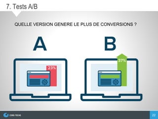22
7. Tests A/B
QUELLE VERSION GENERE LE PLUS DE CONVERSIONS ?
Les tests A/B permettent d’identifier la version, le
parcours le plus efficace par rapport à un ou plusieurs
objectifs prédéterminés.
Les tests A/B doivent toujours se faire sur un seul critère
de comparaison, au risque de fausser l’analyse.
15-25%
de conversion en +
pour des sites
ecommerce
30 - 40%
de conversion en +
pour des sites BtoB
 