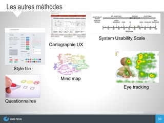 30
Les autres méthodes
Style tile
Eye tracking
Questionnaires
Cartographie UX
System Usability Scale
Mind map
 