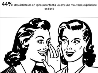 4
44% des acheteurs en ligne racontent à un ami une mauvaise expérience
en ligne
 