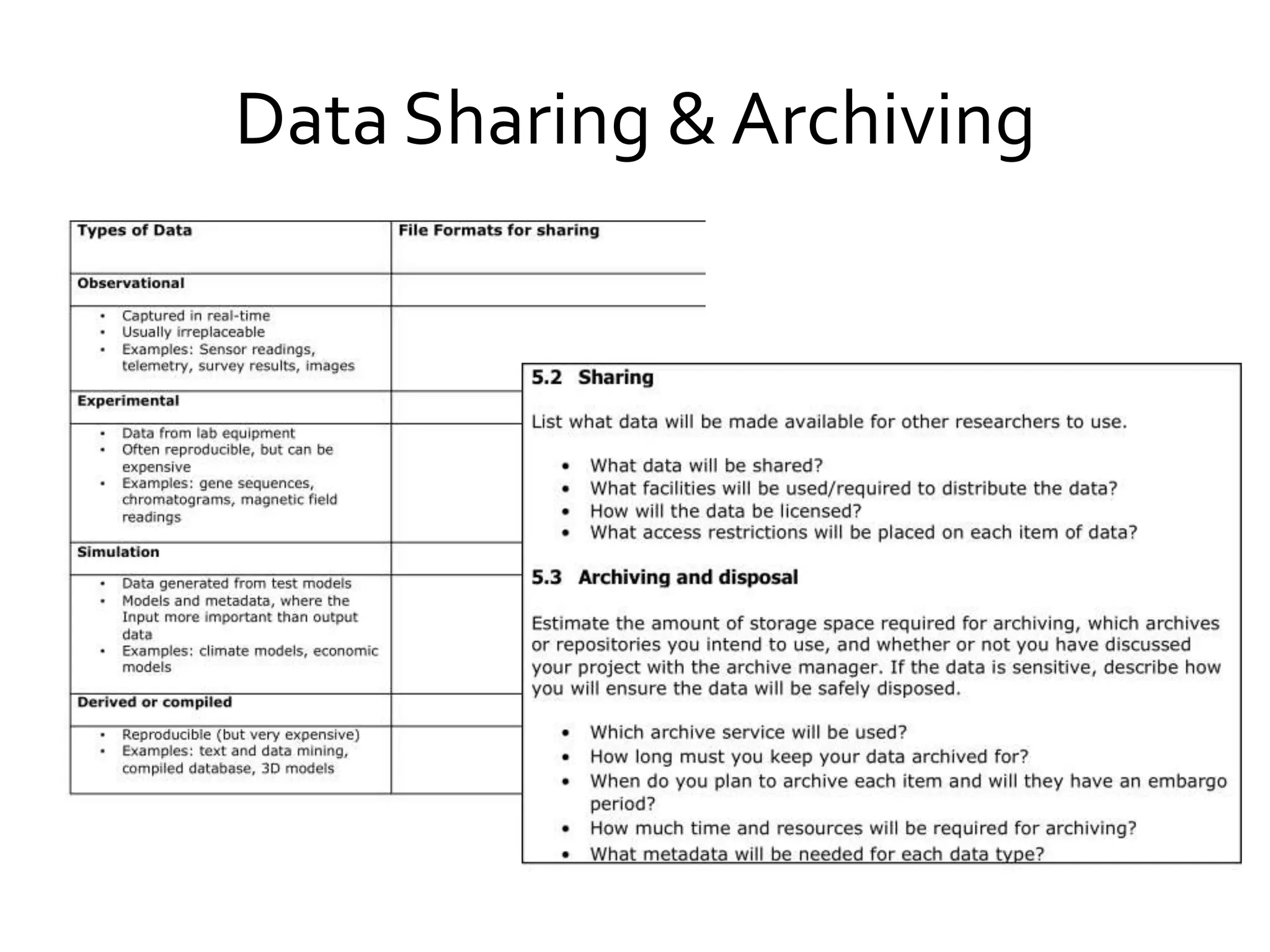 Data Sharing & Archiving
 