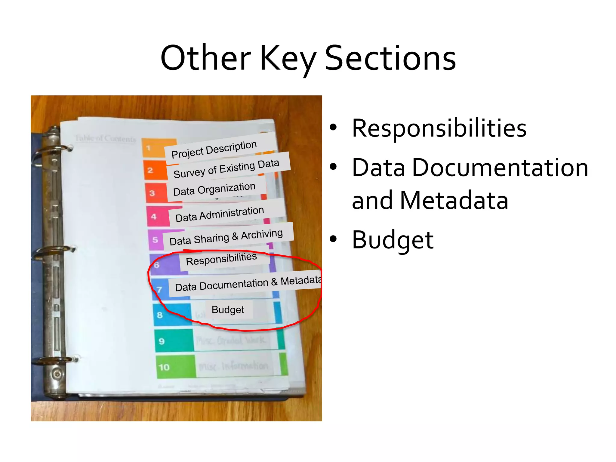 Other Key Sections
Budget
• Responsibilities
• Data Documentation
and Metadata
• Budget
 