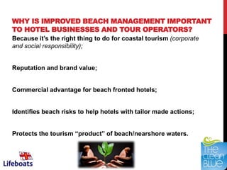 Beach Risk and Sustainability Challenges for Tourist Resorts | PPTX
