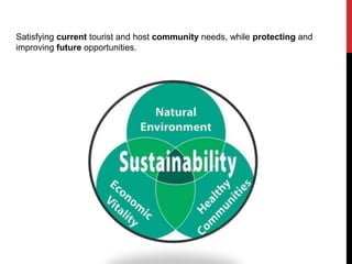Beach Risk and Sustainability Challenges for Tourist Resorts | PPTX