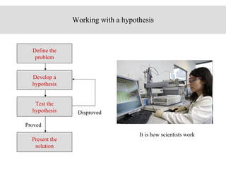 Working with a hypothesis Define the problem Develop a hypothesis Test the hypothesis Present the solution Proved Disproved It is how scientists work 