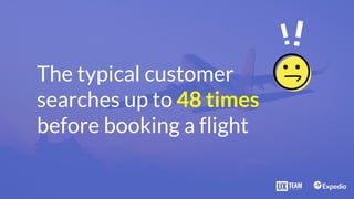 The typical customer
searches up to 48 times
before booking a flight
!!
 