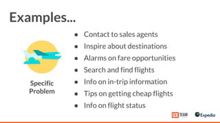● Contact to sales agents
● Inspire about destinations
● Alarms on fare opportunities
● Search and find flights
● Info on in-trip information
● Tips on getting cheap flights
● Info on flight status
Examples...
Specific
Problem
 