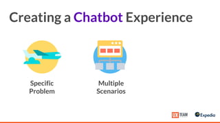 Specific
Problem
Creating a Chatbot Experience
Multiple
Scenarios
 
